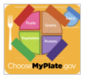Visit www.choosemyplate.gov
